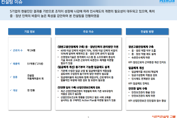 [일터혁신컨설팅]건설업 컨설팅 장년고용안정체계 구축,임금체계 개선,안전한 일터 구축 사례